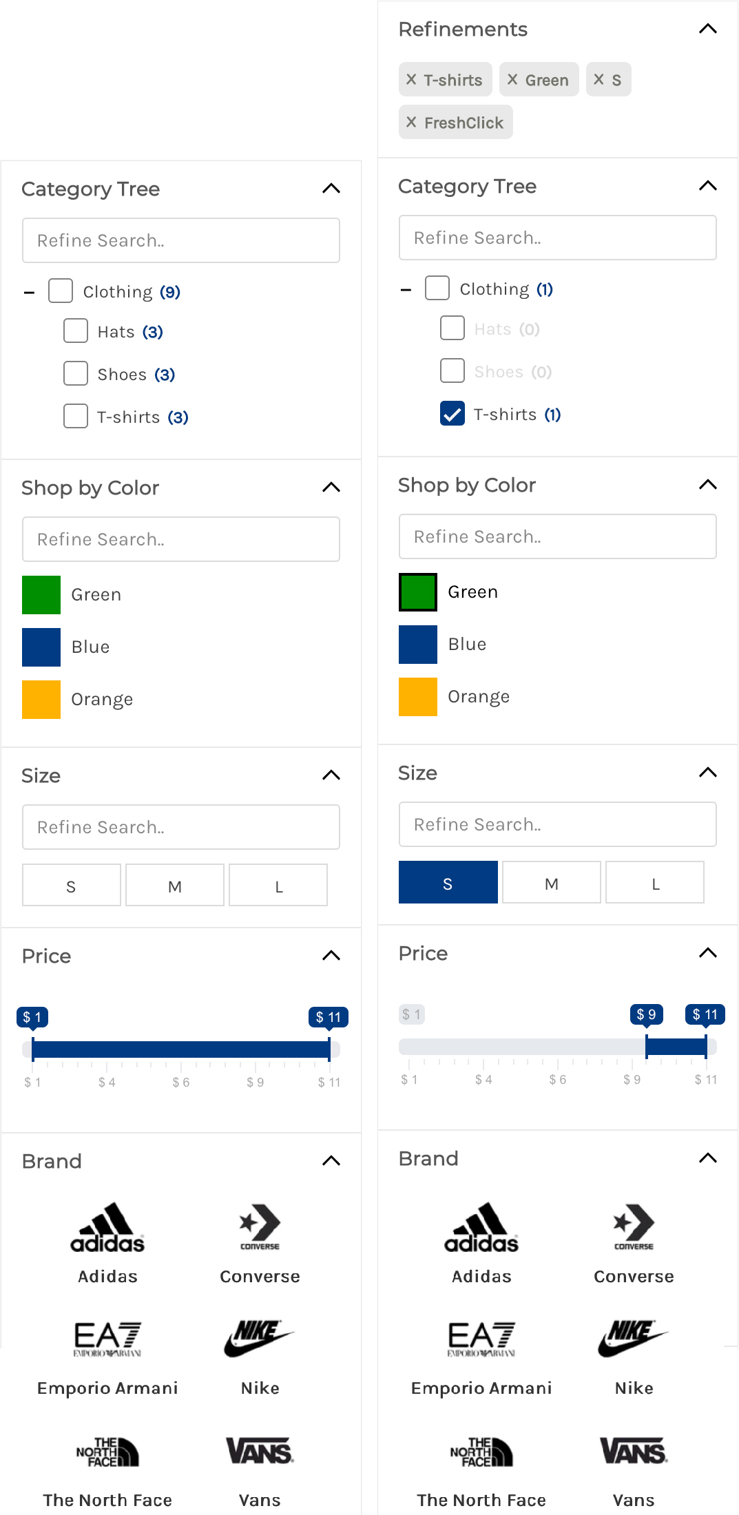 Display Types